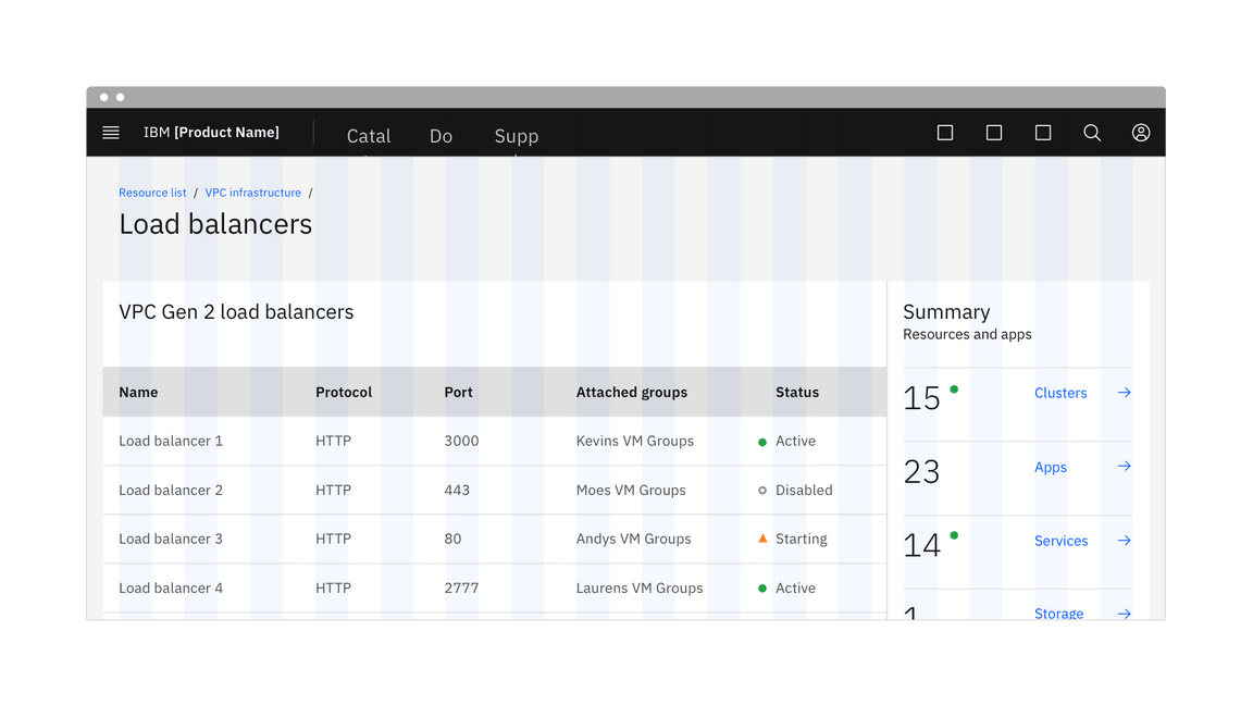 data table condensed 